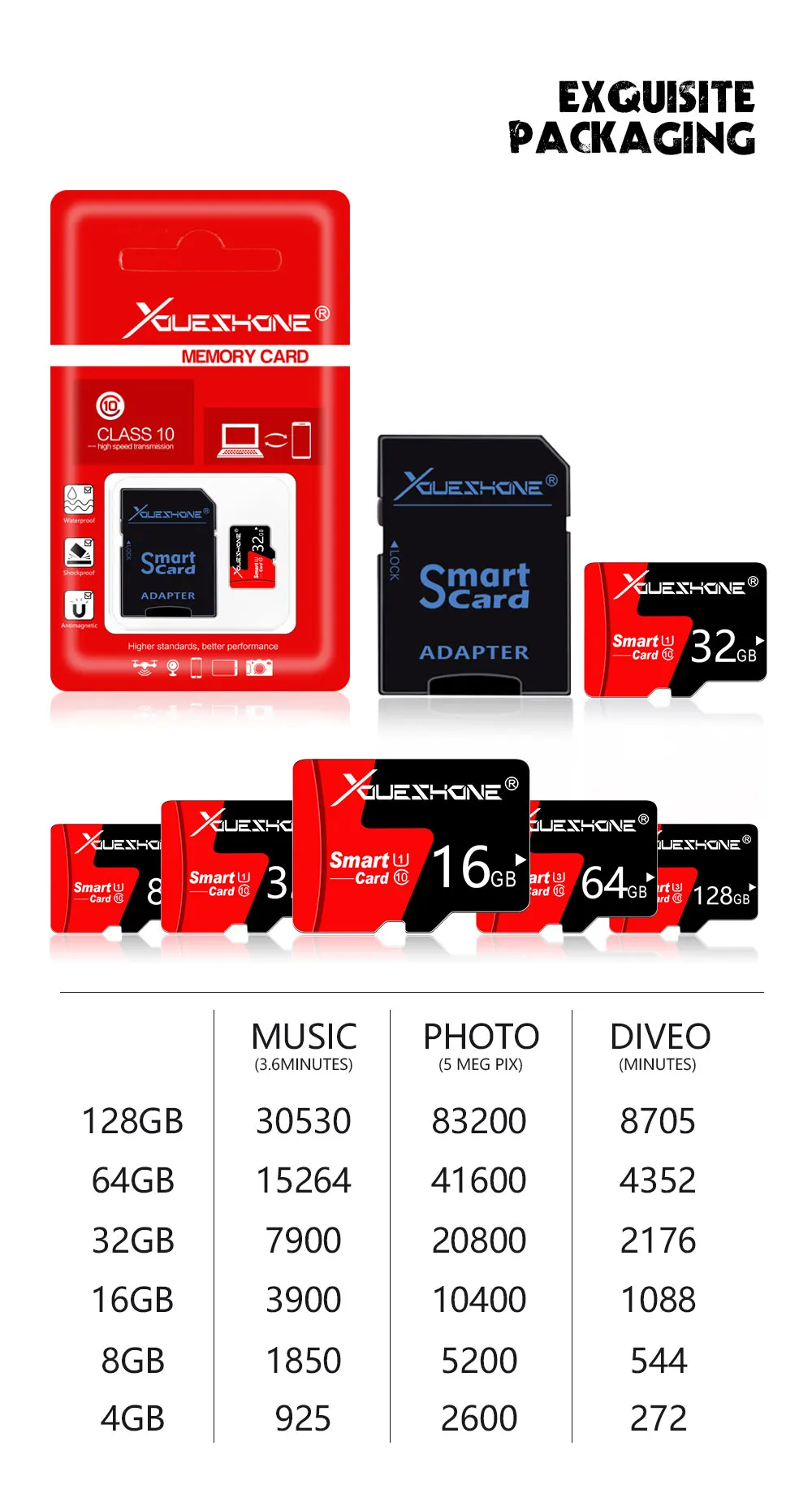 high quality red Version Micro Card TF Card 8GB 16GB 32GB 64GB 128GB 256GB Class10 memory card micro sd card cartao de memoria