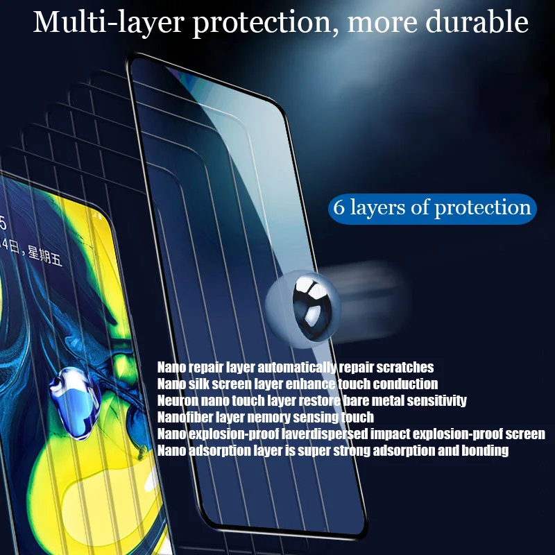 

21D Tempered Glass For Samsung Galaxy A51 A10 A20 A30 A41 A50 A60 A70 A80 A90 A71 5G Screen Protector M10 M30 M20 M21 M31 S20 FE