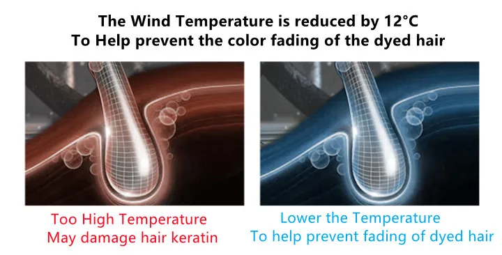 

Foriot Multi-interface Super Hair Dryer Leafless Hollow High-power Negative ion Hair Stylist Special Silent Strong Wind