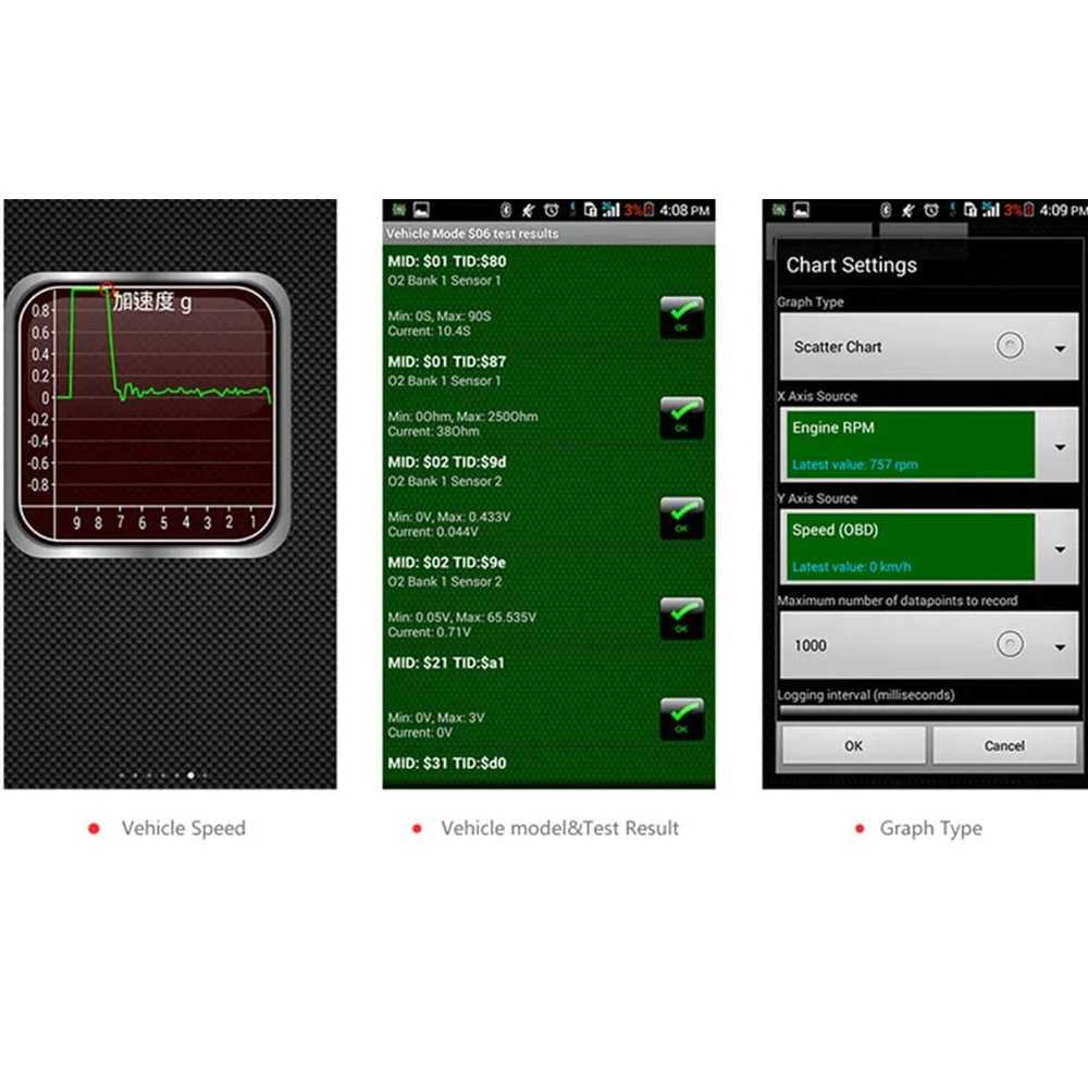 Автомобильный диагностический сканер Elm327 совместимый с Bluetooth V2.1 Obd2 считыватель
