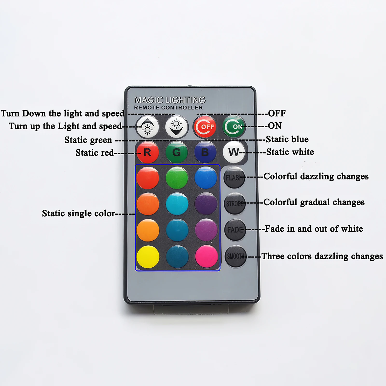 

Creative 3D LED Night Lights Cute 3D LED Lamp Novelty Illusion Night Lamp 3D Illusion Table Lamp For Home Decorative Light Gift