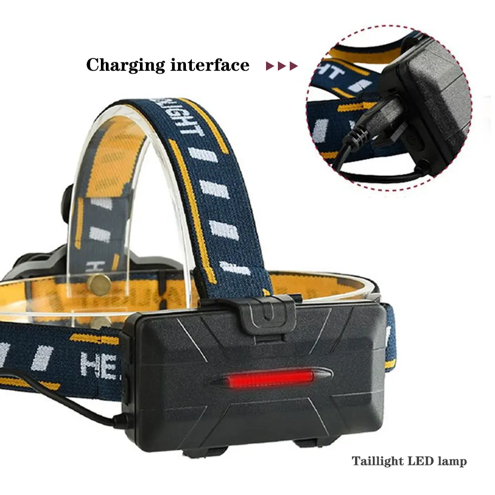 

COB LED Headlight Headlamp 8-Mode USB Camping Hiking Mountaineering Torch LED for 18650 Battery Waterproof Camping Headlight