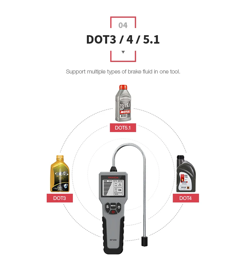 EDIAG автомобильный тестер тормозной жидкости BF100 BF200 для DOT 3 DOT4 DOT5.1 с высоким
