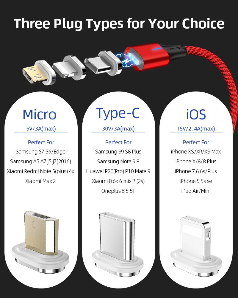 Магнитный кабель 3A Micro usb type C кабель передачи данных для быстрой зарядки для iPhone XS MAX XR 8 7 Plus SAMSUNG S10+ S9 для XIAOMI Mi9 MIX3 2S