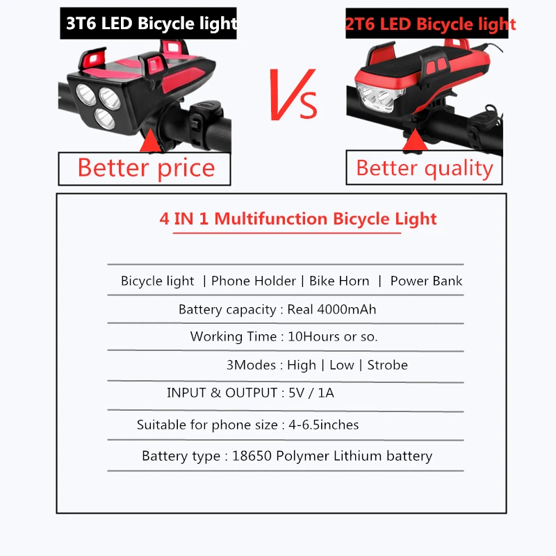 Многофункциональный 4 в 1 велосипедный светильник держатель велосипеда Рог