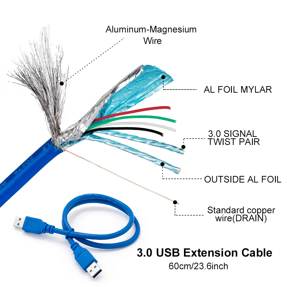 6 шт. райзер для видеокарты новейший 010X USB 3.0 PCI-E Райзер VER 010 Экспресс 1X 4x 8x 16x