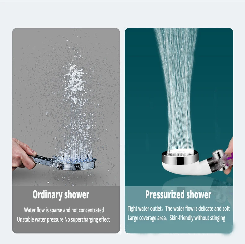 Насадка для душа высокого давления 3-функциональная спа насадка с кнопкой