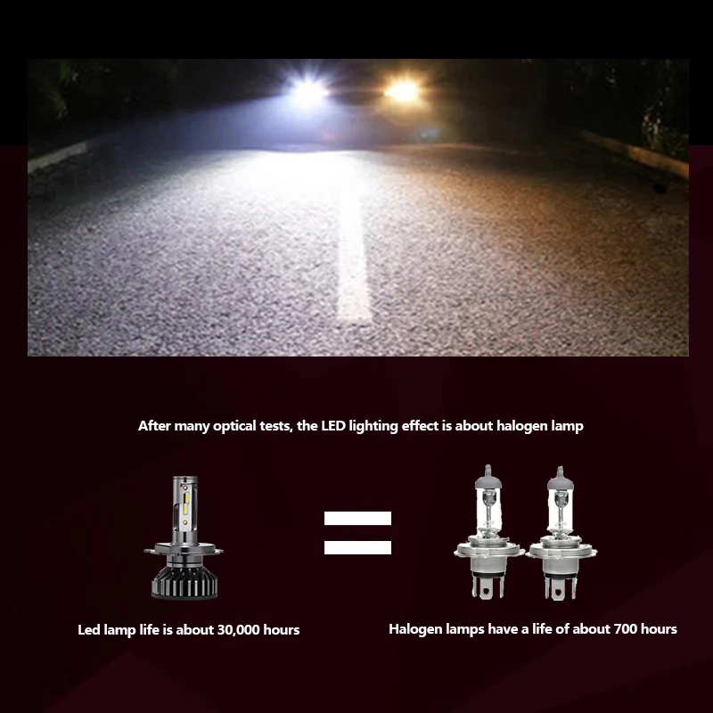 BAGELED CSP H7 LED car light H4 lamp H1 H3 HB3 9005 led headlight 9006 hb4 H11 Headlamp 20000LM 24V Car Headlight Bulbs | Автомобили и