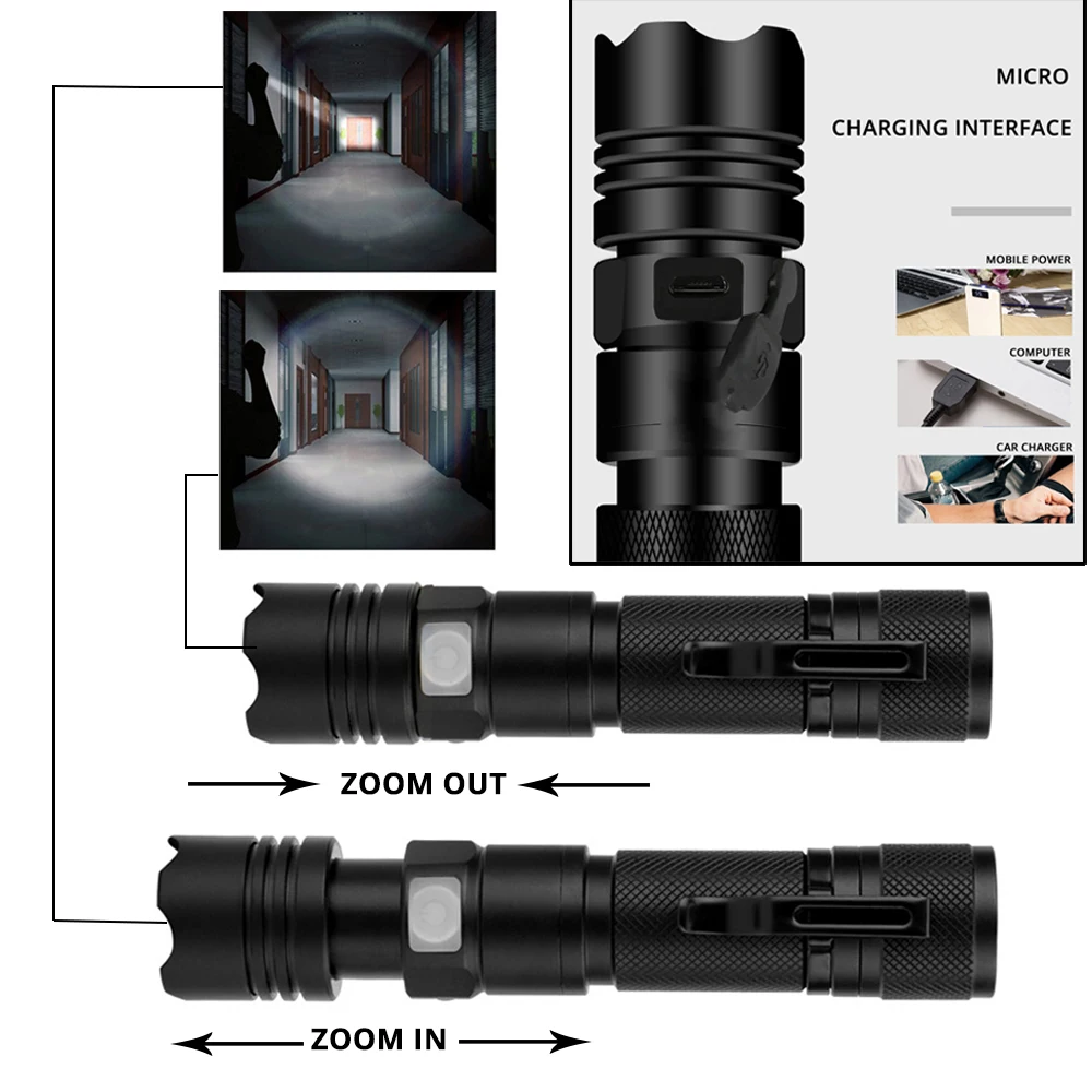 Суперъяркий тактический светодиодный фонарик с микро-зарядкой поддержка зума 5