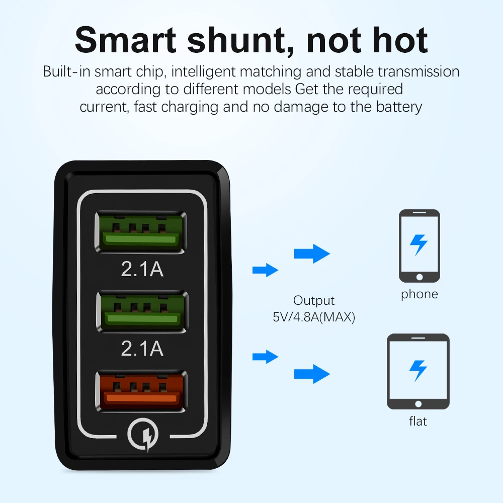 27 Вт 3 порта usb зарядное устройство для iPhone 11 xs max Quick Charge 0 настенное портативное