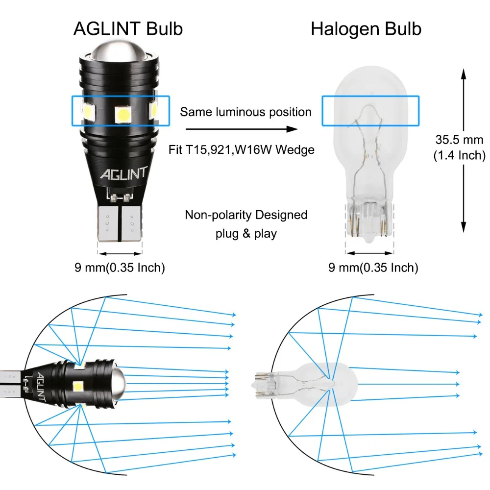 AGLINT 2 шт. T15 T16 W16W 912 921 CANBUS безошибочный светодиодный светильник, Автомобильный задний светильник, супер яркий 3030 SMD 9 чипов 12-24 в белый