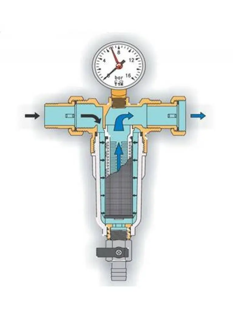 фильтр honeywell ff06-3/4"aa. фильтр 100 микрон для воды промывной. самоочищающиеся фильтры грубой очистки. 389. фильтр самоочищающийся с двумя манометром rbm 100 мкм 1/2".