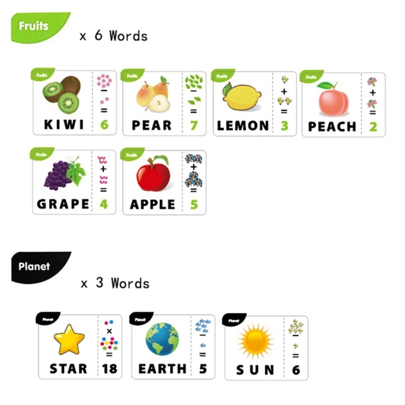 

1Set Baby Math Toy Numbers & Letters Matching Toy for Activity Centers Stimulation Math Toys with Cards and Number Block DXAD