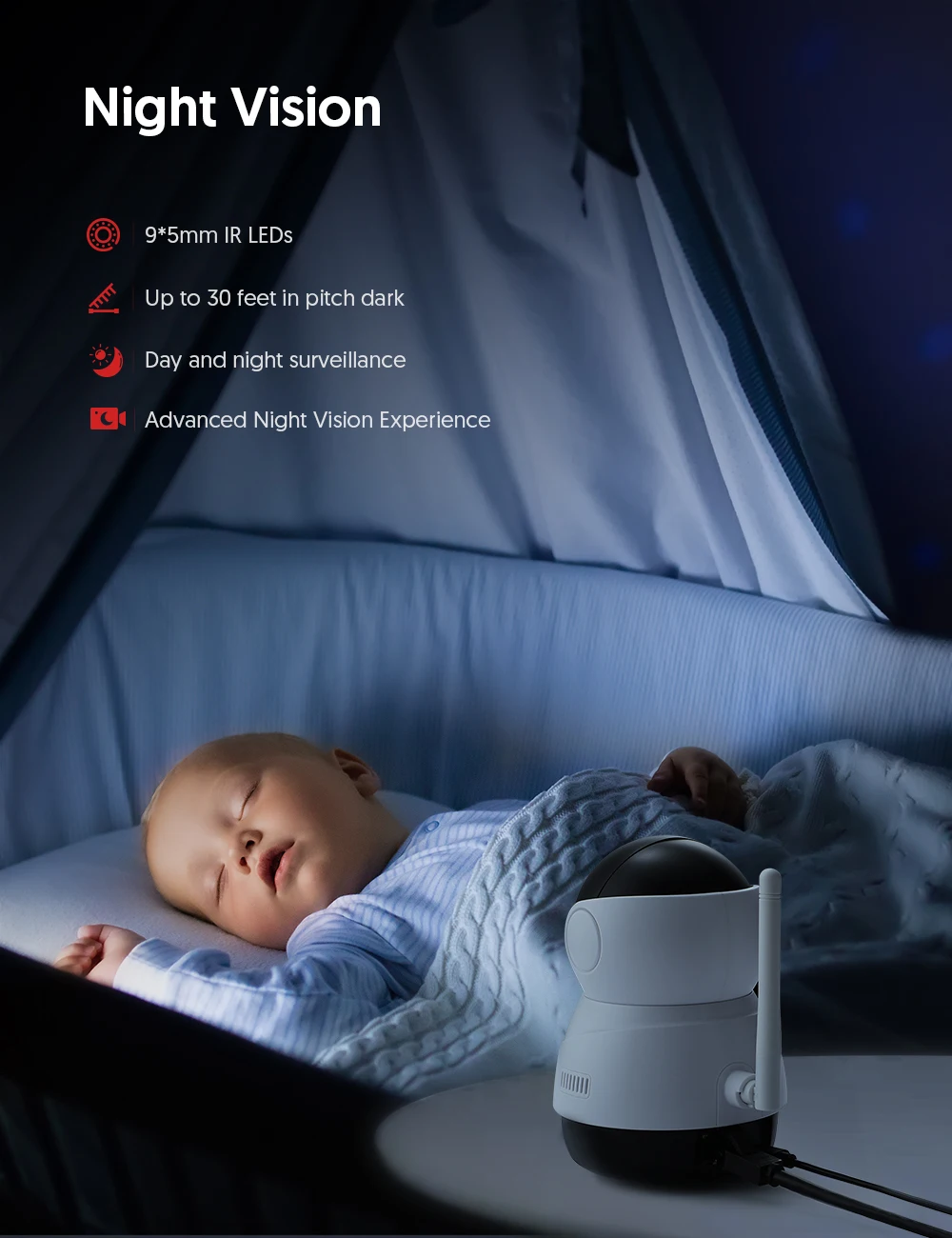 Victure PC530N 1080P Wi-Fi радионяня с камерой 2 4 ГГц домашняя камера безопасности