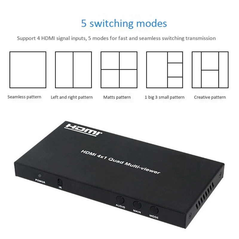 HDMI 4X1 Quad MultiView коммутатор сплиттер 4 в 1 Out видео конвертер (ЕС Plug) | Компьютеры и офис