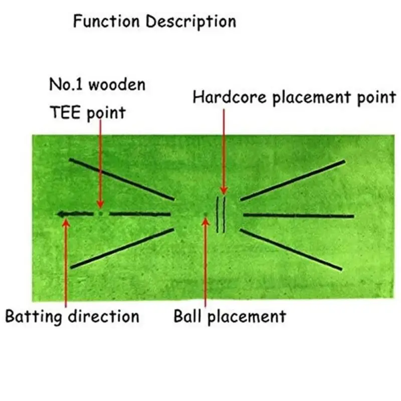 

Golf Training Mat for Swing Detection Batting Indoor Golf Game Golf Practice Training Aid Game Gift Home Office Outdoor Mat Pad