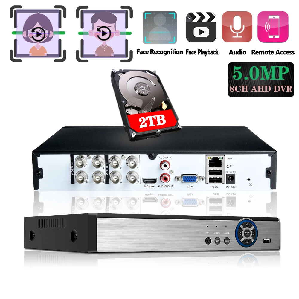 Гибридный видеорегистратор H265 + с функцией распознавания лиц 5 МП 4 8 каналов 6 в 1