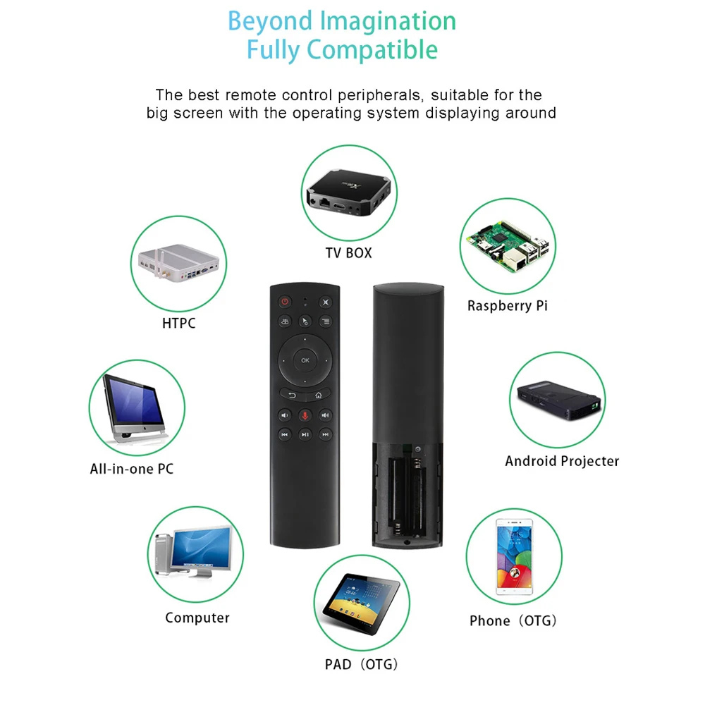 AVATTO G20 Voice Air Mouse with 2.4GHz Wireless Microphone Remote Control with IR Learning 6-axis Gyroscope for Android Box