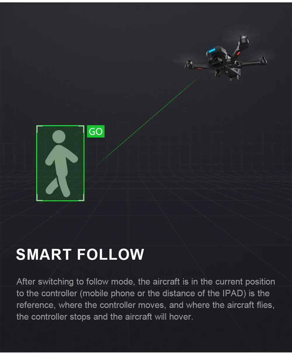 OTPRO мини-Дрон gps 4K 1080P камера следуй за мной Квадрокоптер авто возврат FPV Дрон Wifi ufo Вертолет игрушки VS F11 RPO H117S X9 K1