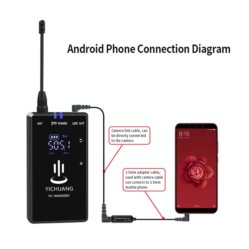YC WM500X1 20 каналов УВЧ беспроводной петличный микрофон системы для цифровых