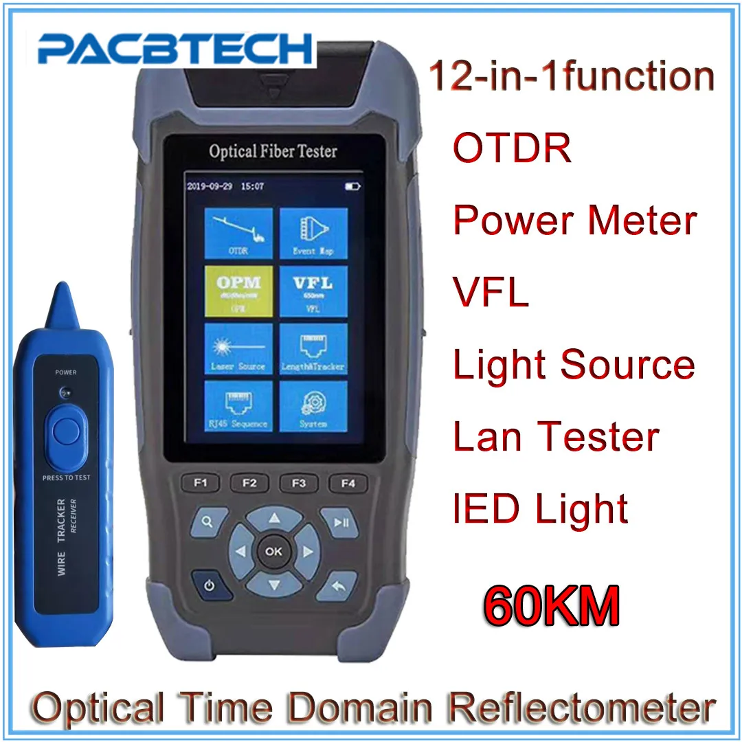 Низкая цена мини-видеокамера-регистратор с креплением к волоконно-оптический