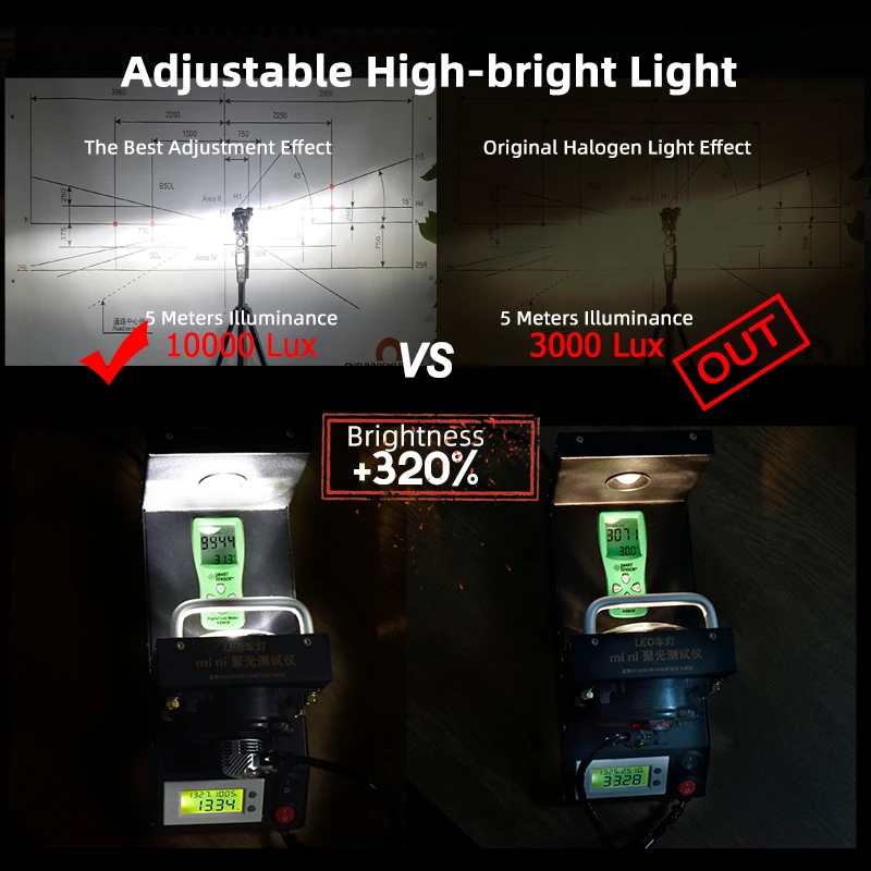 CNSUNNYLIGHT новейший 1:1 Размер H11 H4 H7 Мини светодиод машины фары лампы беспроводной 9005