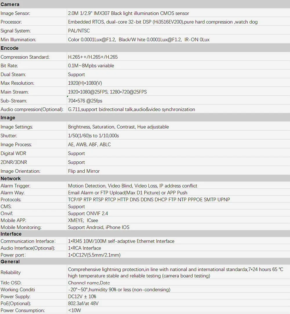 Высокое качество Низкая освещенность sony IMX307+ 3516EV200 IP Пластиковая купольная камера хорошее ночное видение IRC 1080P Onvif 42 mil инфракрасный светодиодный