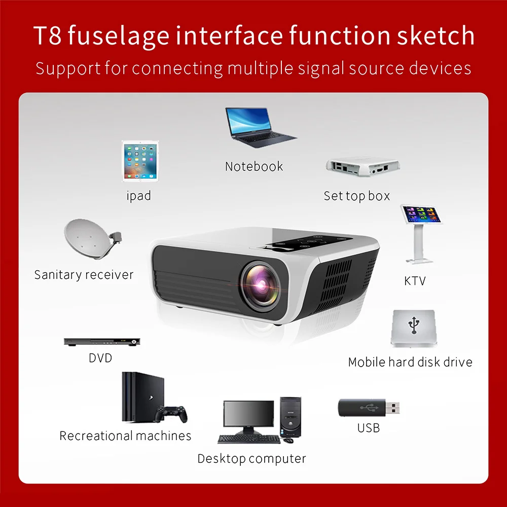 T8 Full HD светодиодный проектор Android портативный Vedio проектор 1920x1080P HDMI Мини проектор 4K 3000 люмен Домашний кинотеатр медиаплеер