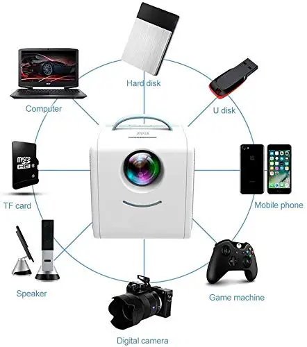 Портативный светодиодный мини-проектор с ЖК-дисплеем поддержка Full HD 1080P