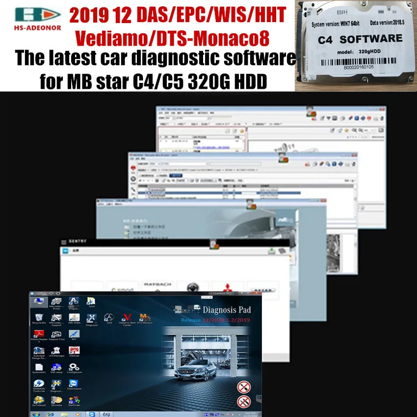 Новейшее диагностическое программное обеспечение для автомобиля 12 DAS/EPC/WIS/HHT/Vediamo/DTS-Monaco 320G HDD для SD сканера MB star C4/C5