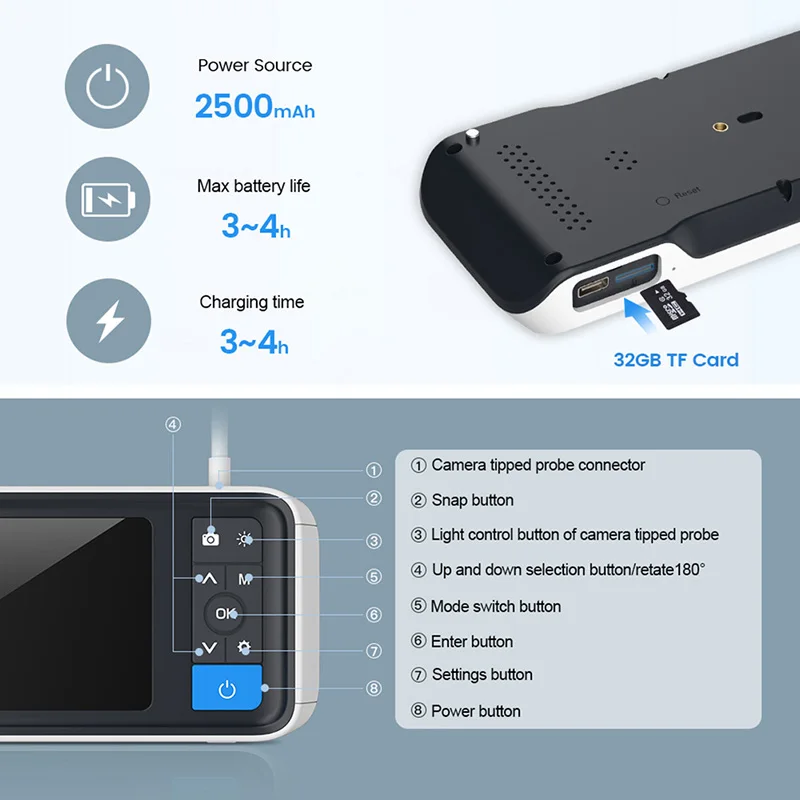 USB-ушной отоскоп 3 9 мм дисплей 4 5 дюйма камера для осмотра ушей ушной эндоскоп с 6
