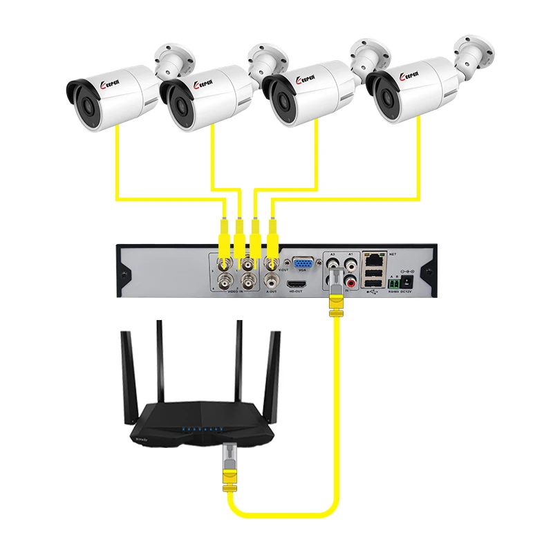 Хранитель CCTV 4CH 1944P комплект камеры AHD P2P HDMI H.264 DVR система видеонаблюдения водонепроницаемый открытый безопасности 5MP камера комплект