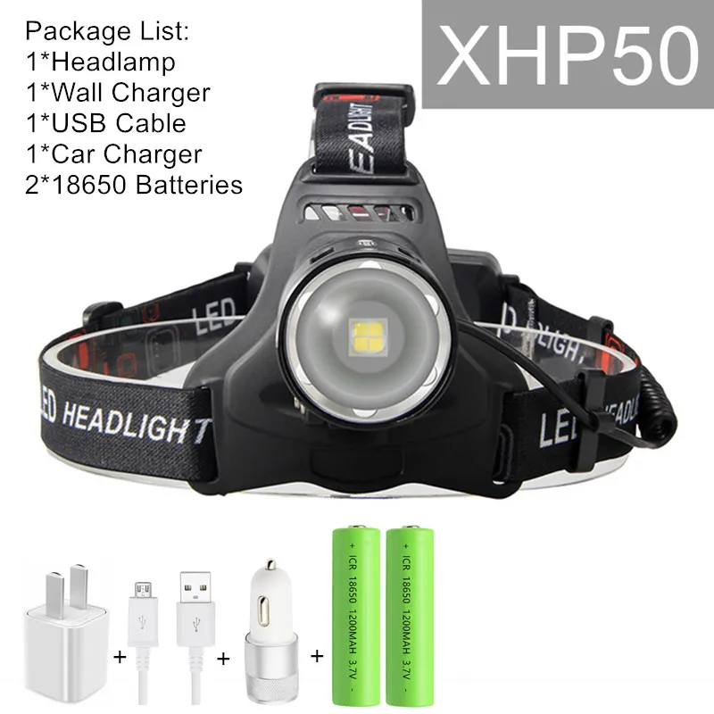 Package D Мощный светодиодный налобный фонарь XHP70.2 XHP50, налобный фонарь с зумом, налобный фонарь, фонарь с аккумулятором 18650, Перезаряжаемый USB фонарь - Испускаемый цвет: Package D