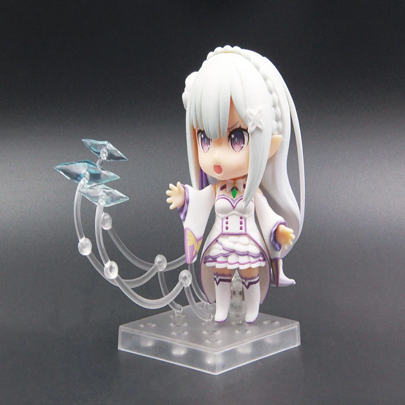 Коллекционная экшн-фигурка из ПВХ Re Life in a другой мир от Seikatsu Emilia 751 | Игрушки и
