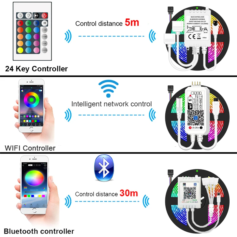 Bluetooth WIFI LED Strip Lights SMD2835/5050 15M Waterproof 5M 10M RGB Diode DC12V Flexible Ribbon For Room Decoration Led | Освещение