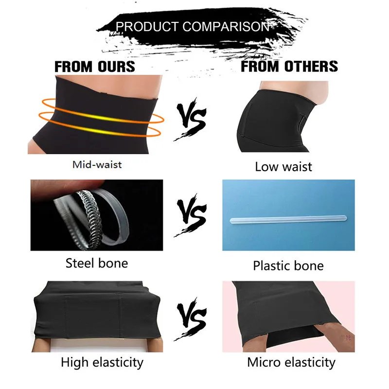 Женское нижнее белье для похудения NINGMI бесшовное Утягивающее подтяжки ягодиц