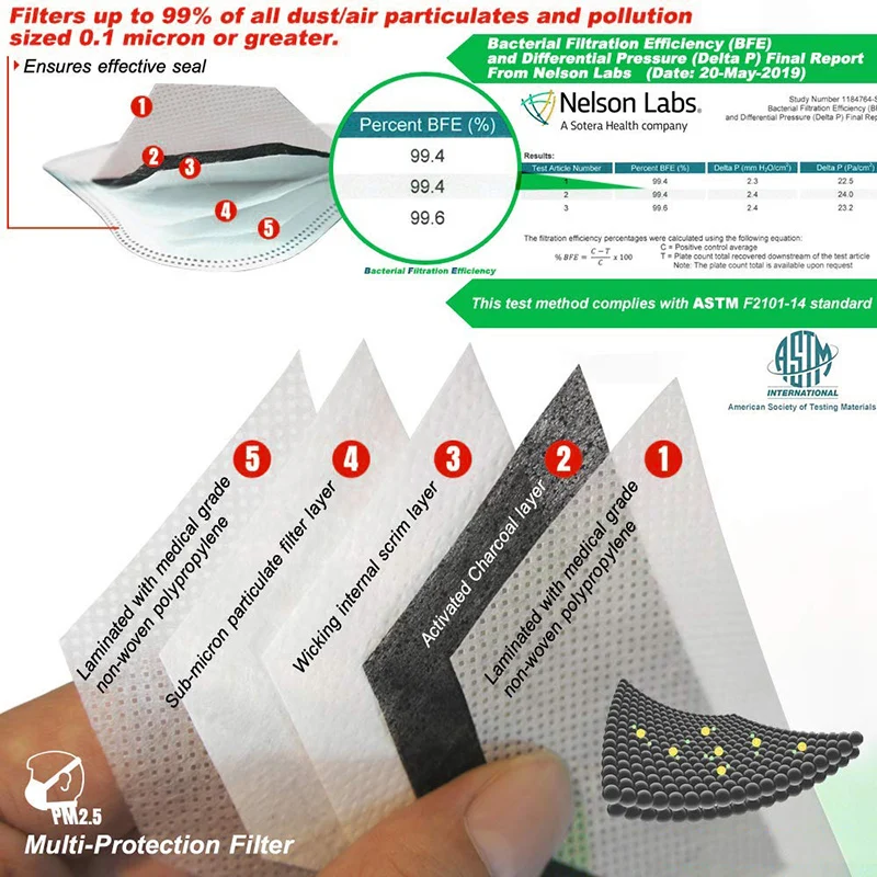 Ветрозащитная Спортивная велосипедная маска VICTGOAL Зимняя Маска для катания на