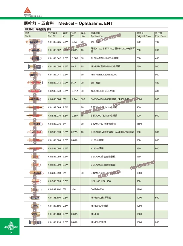 Запасная ксеноновая галогенная лампа для обозначения лампы XHL #035 2 5 В