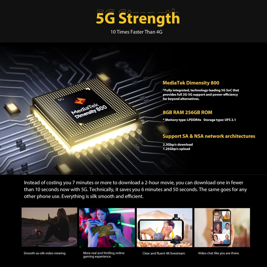 blackview bl6000 pro 5g ip68 rugged smartphone 8256gb 6 36 screen 5280mah mt6873 android 10 nfc mobile phone wireless charge free global shipping