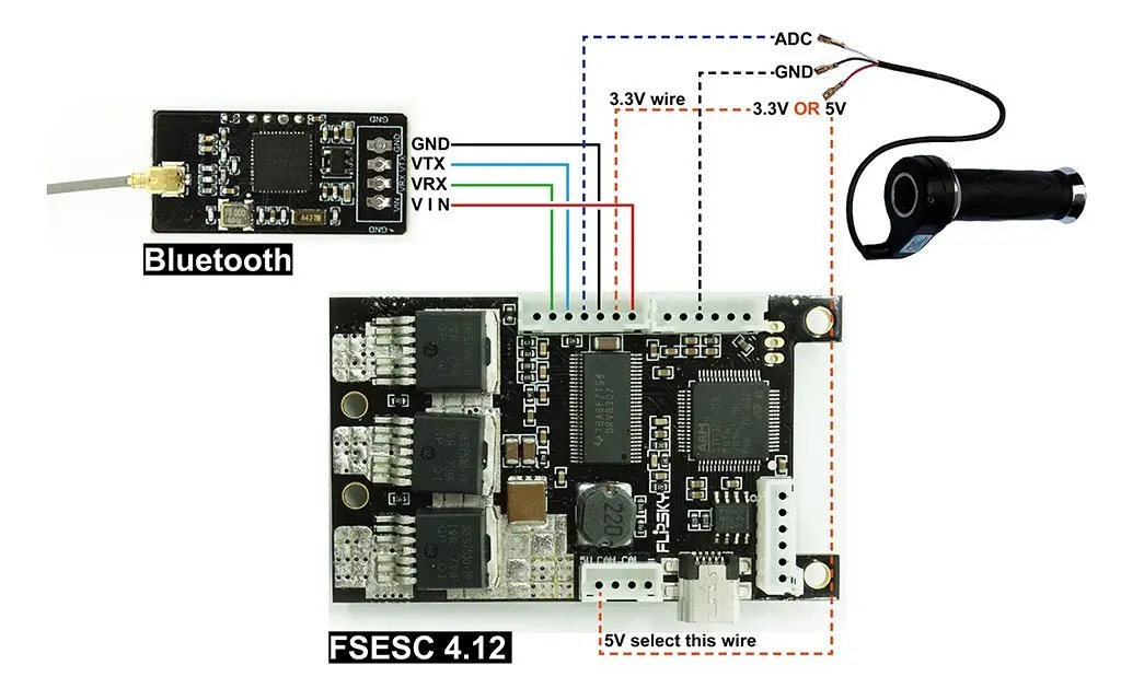 Фото Беспроводной модуль FLIPSKY 2 4G Bluetooth на основе проекта nrf51 _ vesc для FSESC V4 V6 - купить по Беспроводной модуль FLIPSKY 2 4G Bluetooth на основе проекта nrf51 _ vesc для FSESC V4 V6 - купить по