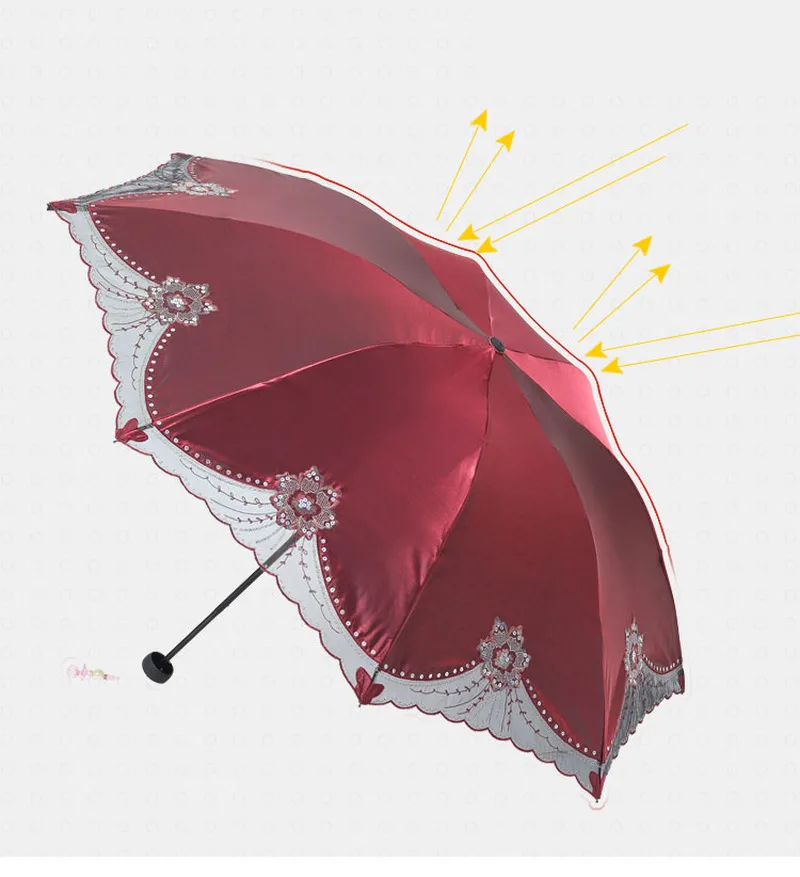 Creative all steel 8 bone umbrella stand sun umbrella sunscreen anti-UV lace embroidered umbrella female tri-fold umbrella
