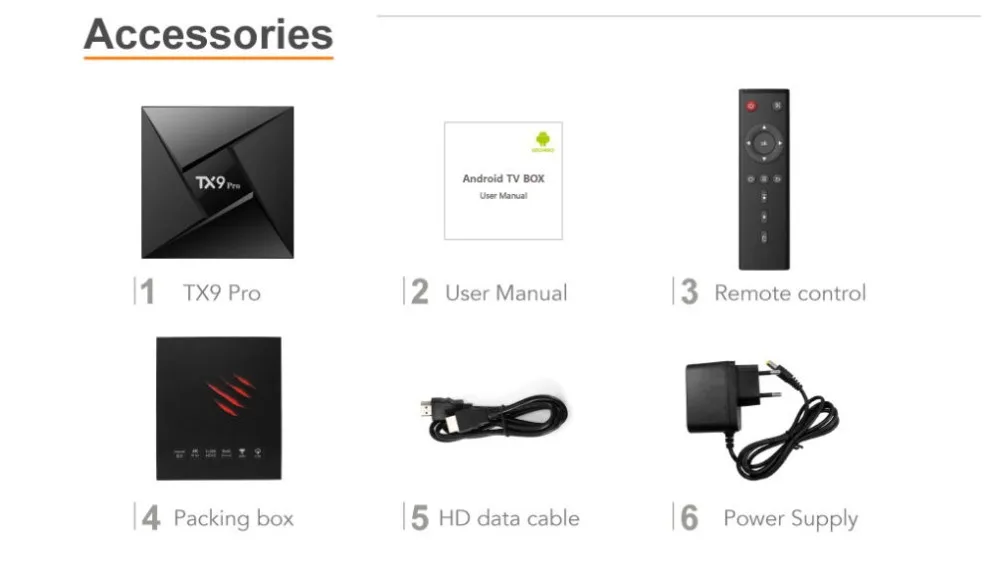 TX9 Pro ТВ приставка Android 7,1 OS 3g/32G Amlogic S912 Восьмиядерный двухдиапазонный WiFi 4K 3D 1080P H.265 телеприставка