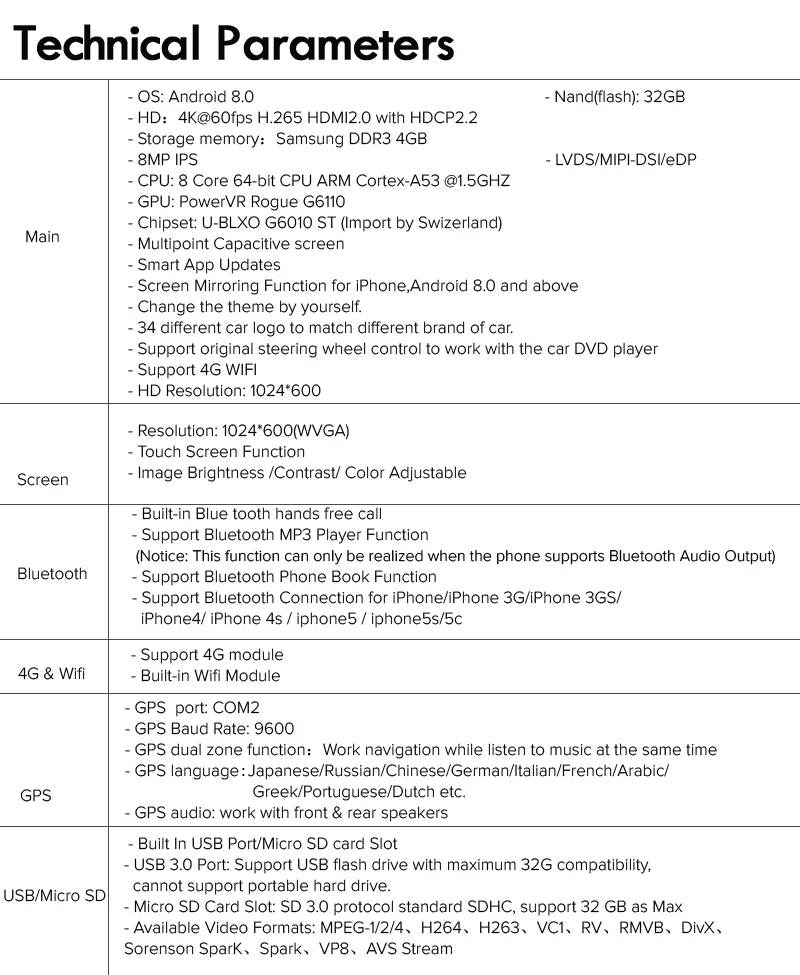 A-Sure 8 core 4 ГБ 9 ''ram Android 8 радио gps DVD для Volkswagen VW Tiguan Polo Golf 5 6 Passat Caddy Transporter Touran Sharan