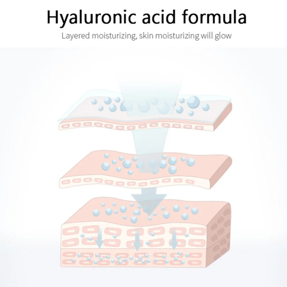 

30ml Rice Pulp Shrink Pores Smooth Skin For Dry Skin Essence Relieve Dryness Moisturizing Firming Face Serum