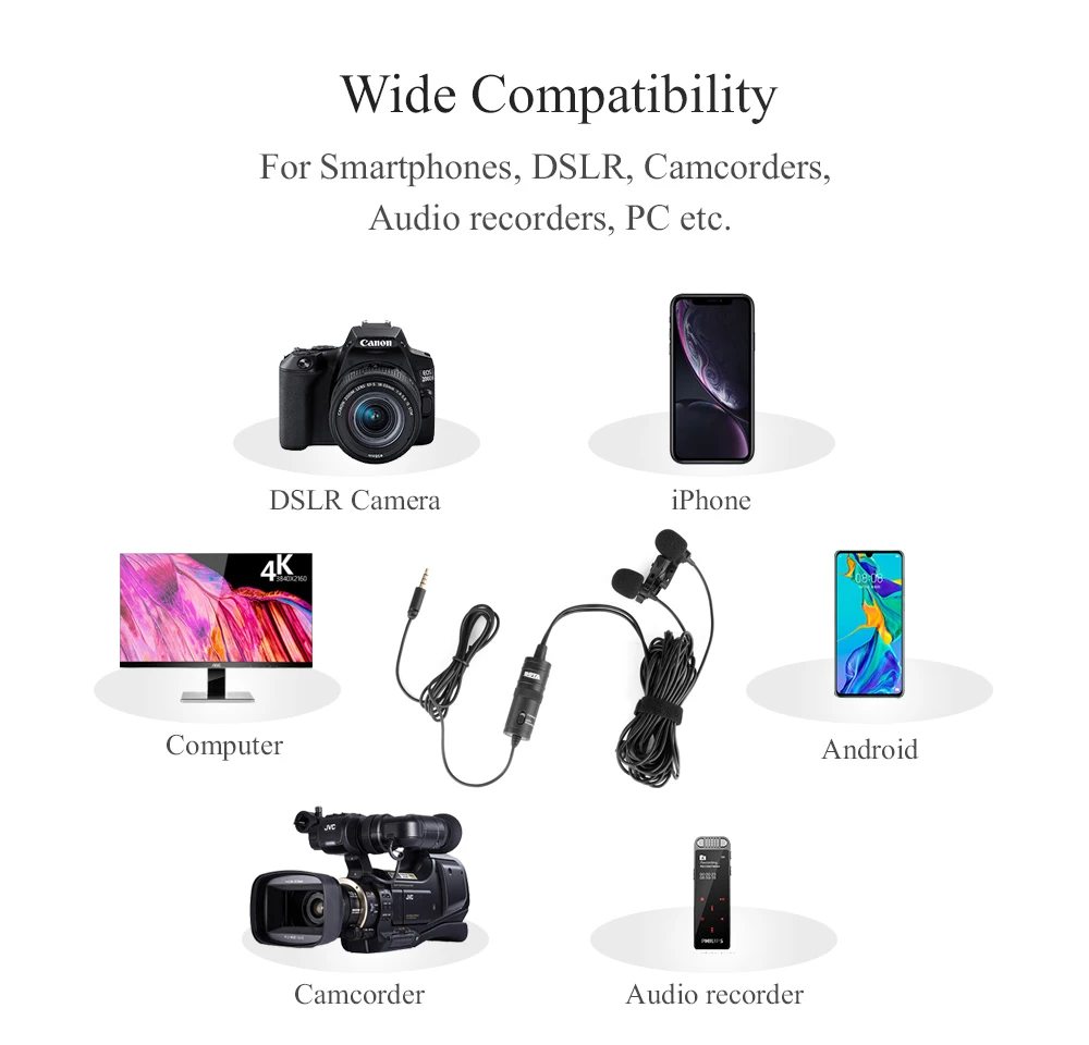 BOYA BY-M1DM Двойной Клип на лацкане петличный микрофон для iPhone Android смартфон Canon EOS Nikon камера видеокамера аудио рекордер