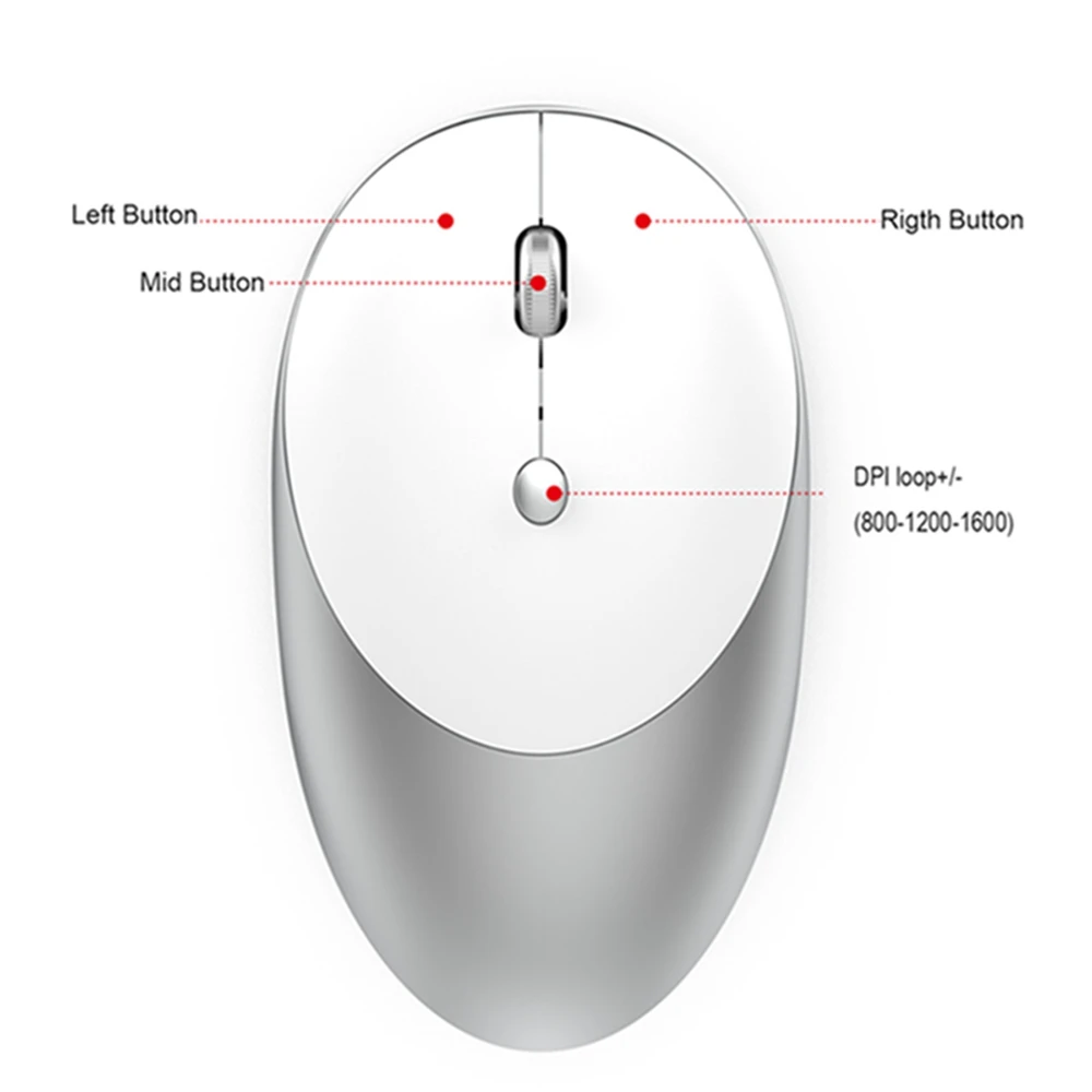 Три режима Bluetooth 3,0/5,0 беспроводная мышь можно подключить 3 компьютера Бесшумная дизайнерская оптическая перезаряжаемая мышь для ПК MAC ноутбука