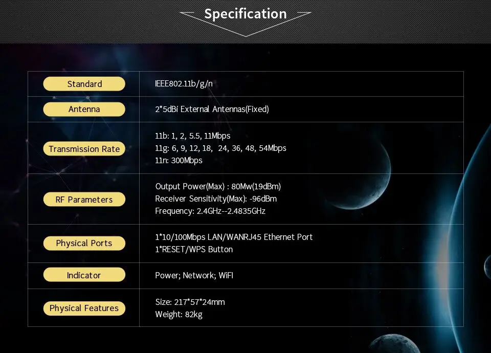 Comfast Wi-fi ретранслятор/маршрутизатор/точка Acess AP 300 Мбит/с Wi-fi усилитель сигнала 10dbi антенный маршрутизатор беспроводной усилитель сигнала расширитель