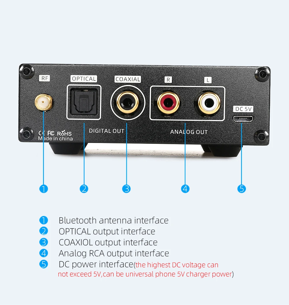 KGUSS BH1 DAC QCC3008 Bluetooth 5,0 CS8406 аудио декодер PCM5102A APTX усилитель для наушников