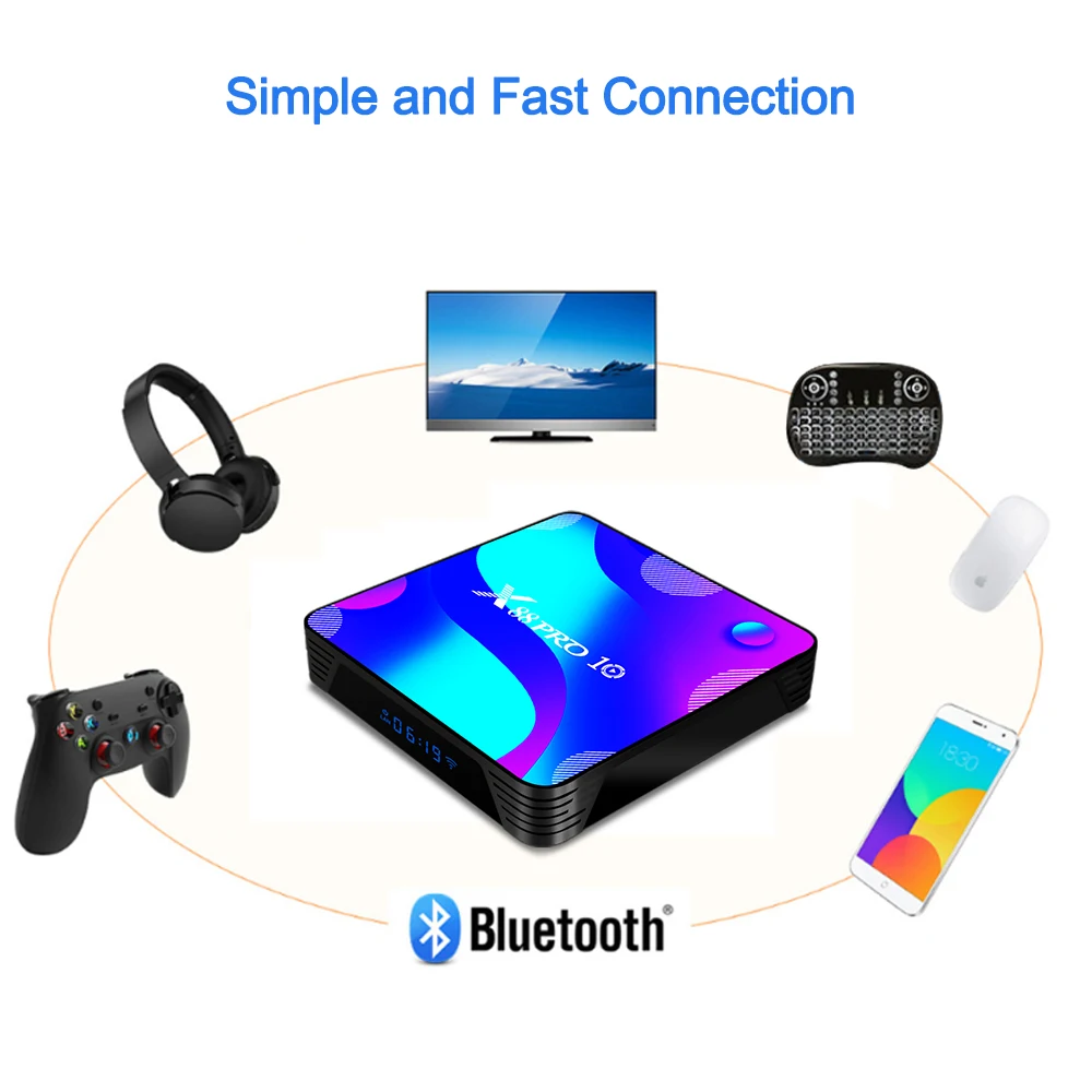 ТВ-приставка Android 10 X88 Pro Wifi медиаплеер 4K H.265/H.264 3D 1080P RK3318 четырехъядерный 64 бит X88Pro