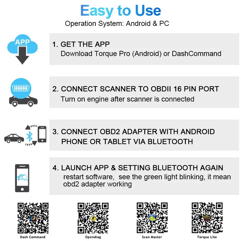 Мини Bluetooth Elm327 ELM 327 OBD2 Автомобильный сканер автомобиля OBD 2 диагностический